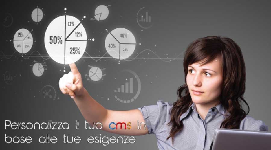 Personalizzazione cms